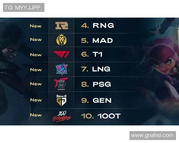 独家解析LNG战队历年比赛经验与其他战队的深度对比分析