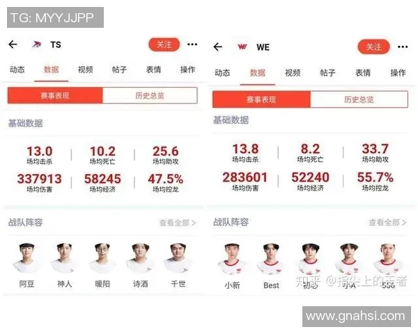 王者荣耀热点分析：深入探讨WE战队的运营策略与发展之路