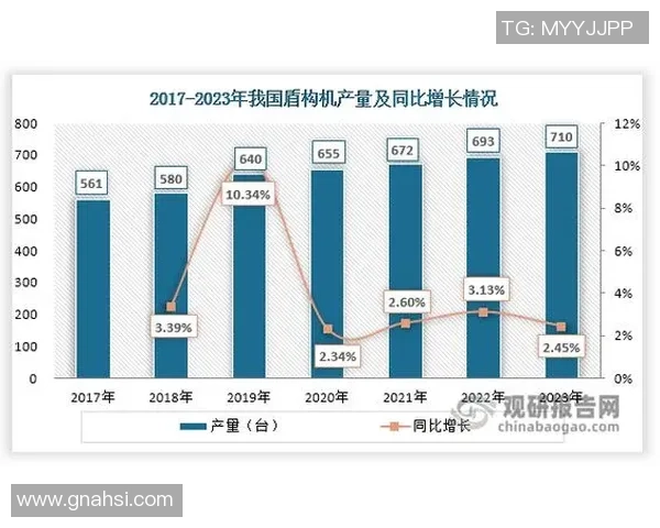 重庆足球队的节奏革新探索与未来发展之路分析