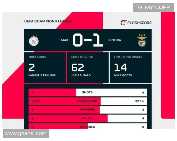 巴萨与切尔西精彩对决直播全程回顾与赛后分析